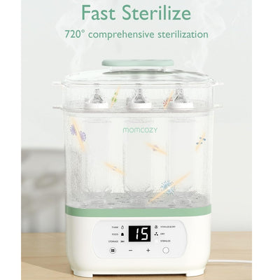 Esterilização Rápida
